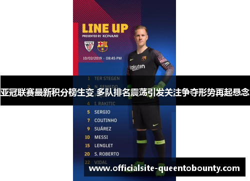 亚冠联赛最新积分榜生变 多队排名震荡引发关注争夺形势再起悬念