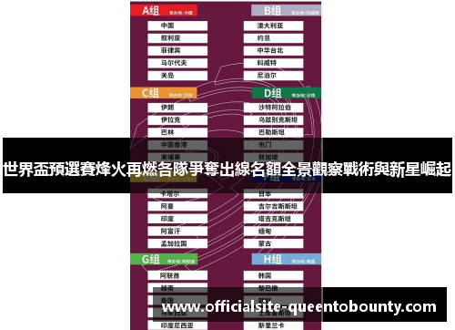 世界盃預選賽烽火再燃各隊爭奪出線名額全景觀察戰術與新星崛起