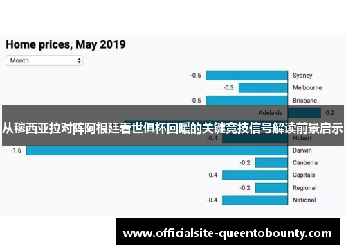 从穆西亚拉对阵阿根廷看世俱杯回暖的关键竞技信号解读前景启示