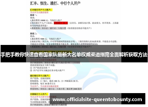 手把手教你快速查看国家队最新大名单权威渠道指南全面解析获取方法 手把手教你快速查看国家队最新大名单权威渠道指南全面解析获取方法