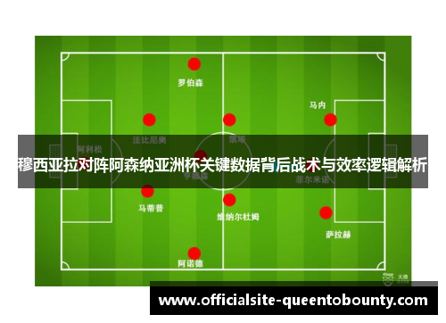 穆西亚拉对阵阿森纳亚洲杯关键数据背后战术与效率逻辑解析