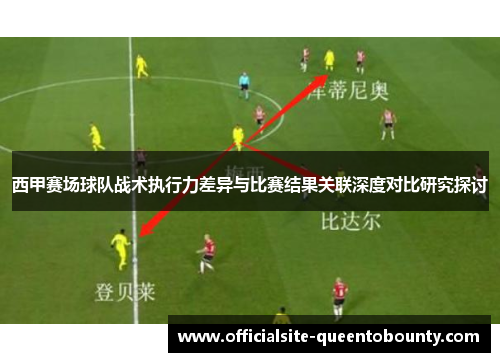 西甲赛场球队战术执行力差异与比赛结果关联深度对比研究探讨