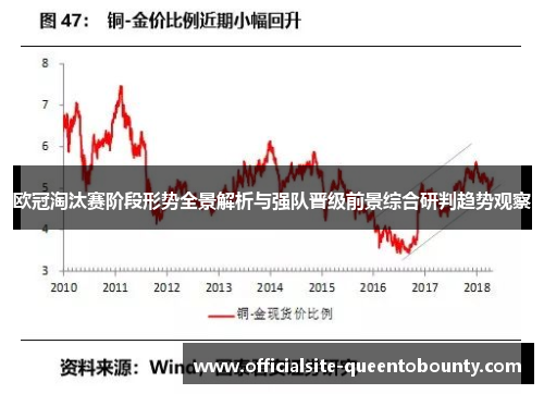 欧冠淘汰赛阶段形势全景解析与强队晋级前景综合研判趋势观察 欧冠淘汰赛阶段形势全景解析与强队晋级前景综合研判趋势观察