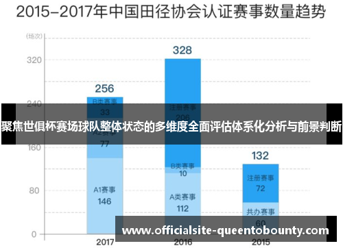 聚焦世俱杯赛场球队整体状态的多维度全面评估体系化分析与前景判断