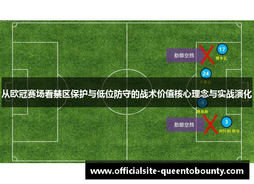 从欧冠赛场看禁区保护与低位防守的战术价值核心理念与实战演化