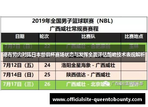 德布劳内对阵日本世俱杯赛场状态与发挥全面评估前瞻技术表现解析