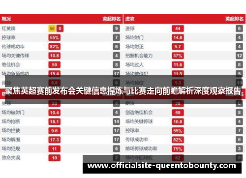 聚焦英超赛前发布会关键信息提炼与比赛走向前瞻解析深度观察报告