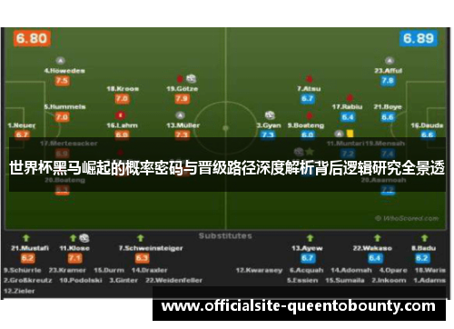 世界杯黑马崛起的概率密码与晋级路径深度解析背后逻辑研究全景透