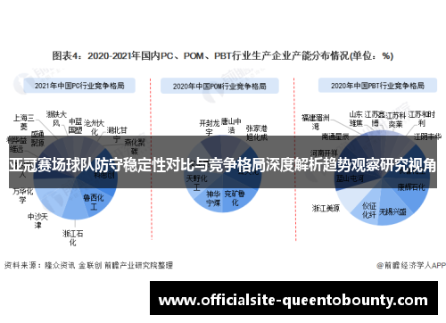 亚冠赛场球队防守稳定性对比与竞争格局深度解析趋势观察研究视角
