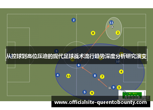 从控球到高位压迫的现代足球战术流行趋势深度分析研究演变